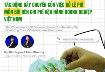 Tác Động Dây Chuyền Của Việc Bỏ Lệ Phí Môn Bài Đến Chi Phí Vận Hành Doanh Nghiệp Việt Nam 