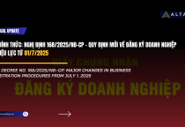 ? CHÍNH THỨC: Nghị định 168/2025/NĐ-CP – Quy định mới về đăng ký doanh nghiệp có hiệu lực từ 01/7/2025