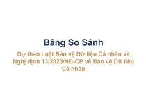 Bảng So Sánh Dự Thảo Luật Bảo Vệ Dữ Liệu Cá Nhân Và Nghị Đinh 13/2023/NĐ - CP Về Bảo Vệ Dữ Liệu Cá Nhân