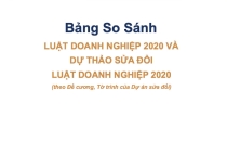 Bảng So Sánh Luật Doanh Nghiệp 2020 và Dự Thảo Sửa Đổi Luật Doanh Nghiệp 2020