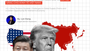 Căng thẳng Mỹ - Trung leo thang: Thách thức chuỗi cung ứng toàn cầu và cơ hội vàng cho kinh tế Việt Nam 