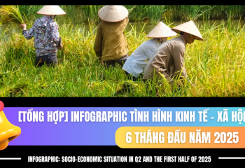 Góp Ý Dự Thảo Nghị Định: Quy định chi tiết một số điều và biện pháp thi hành Luật Dữ liệu