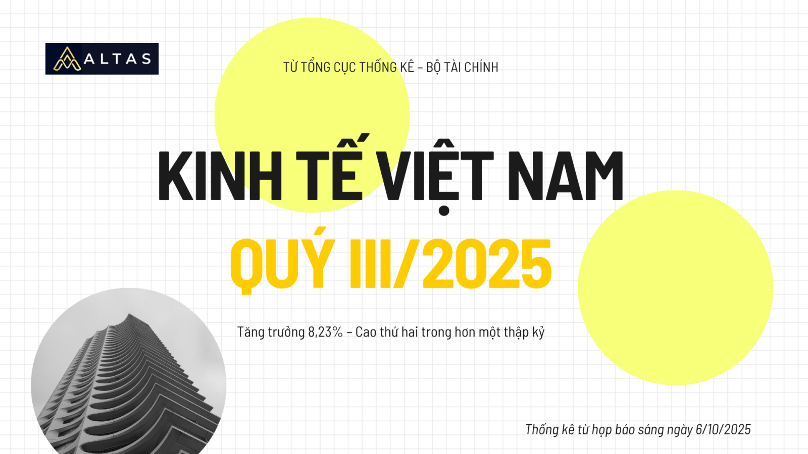 Kinh tế Việt Nam quý III/2025: Đà phục hồi rõ nét, dịch vụ dẫn dắt – xuất siêu duy trì